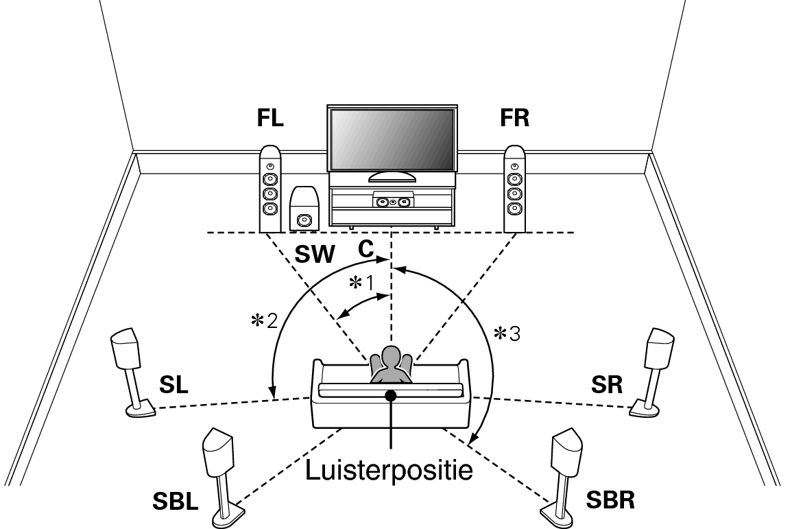Pict SP Layout 7.1 SB